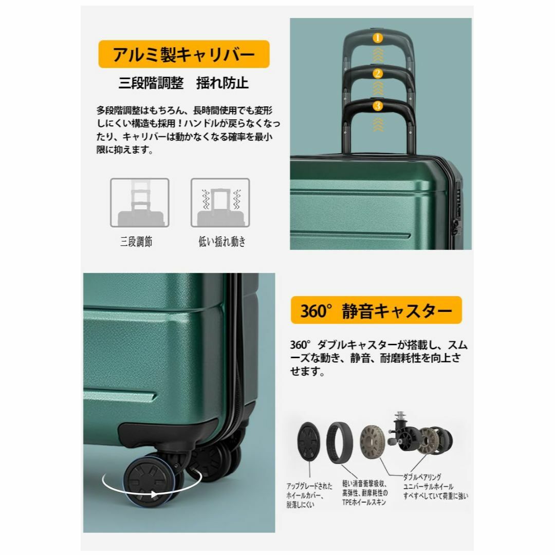 【色: Green】CXXQ スーツケース 機内持ち込み キャリーケース 軽量