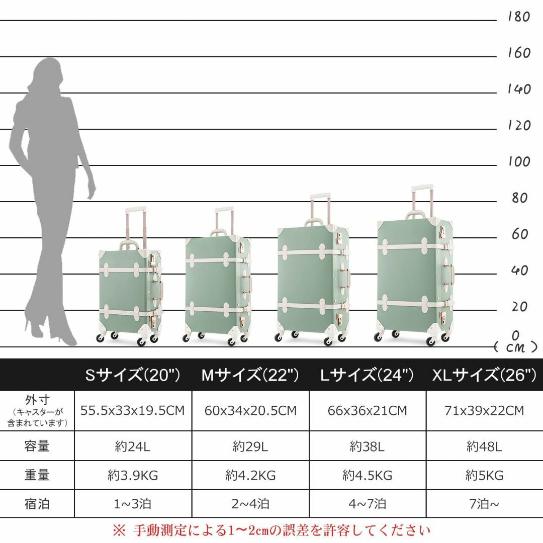 【色: Green】スーツケース キャリーケース 超細繊維PU 防水 傷にくい