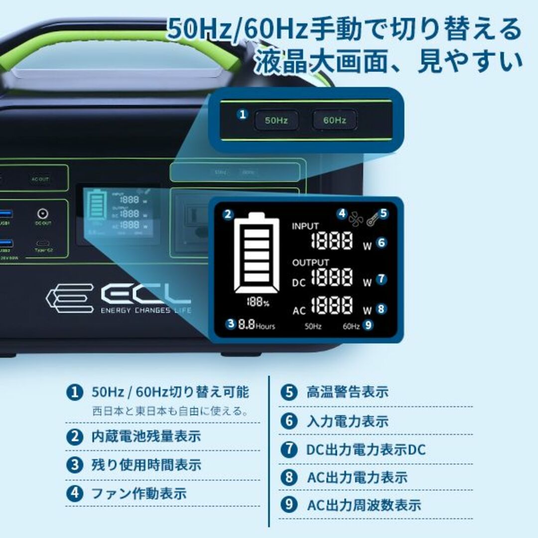 ポータブル電源 大容量 218400mAh/808.08Wh 出力800W ポータブル電源 大容量 218400mAh/808.08Wh 出力800W