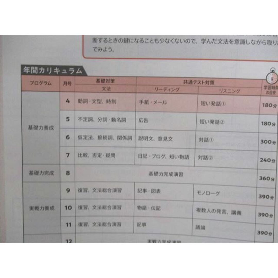 UY02-095 ベネッセ 大学受験challenge/解答解説 2022年4月〜2023年3月 英/数/国/理科/地歴公民 通年セット 未使用品 ★ 00L0D