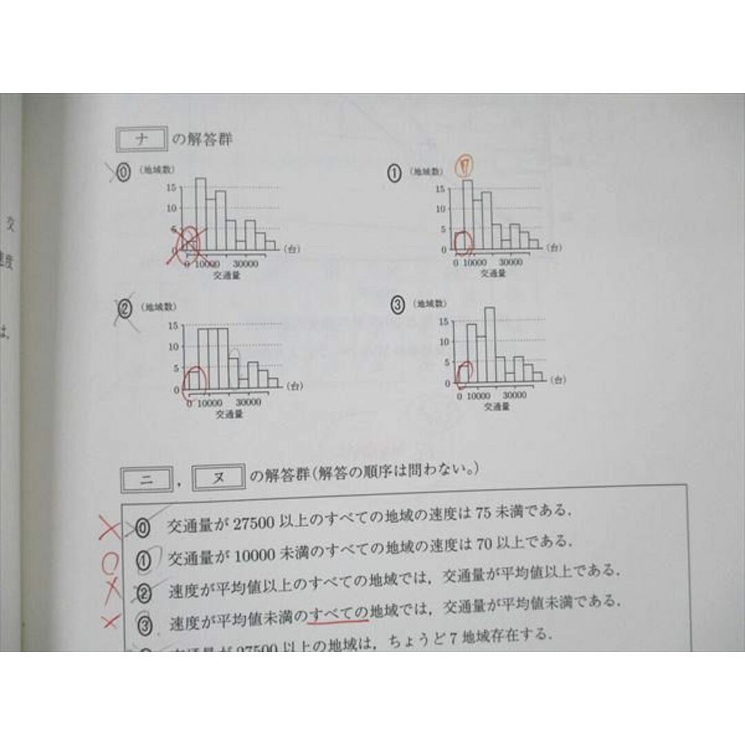 UY20-080 駿台 共通テスト数学 パーフェクトレクチャー 2022 小林隆章 10 m0D 4