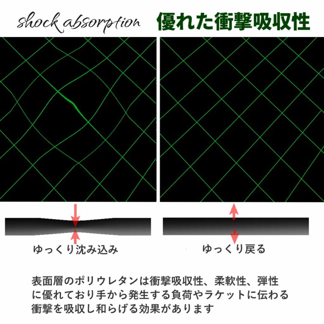 グリップテープ 2個セット ブルー テニスラケット、バドミントン、太鼓の達人 楽器の和楽器(和太鼓)の商品写真