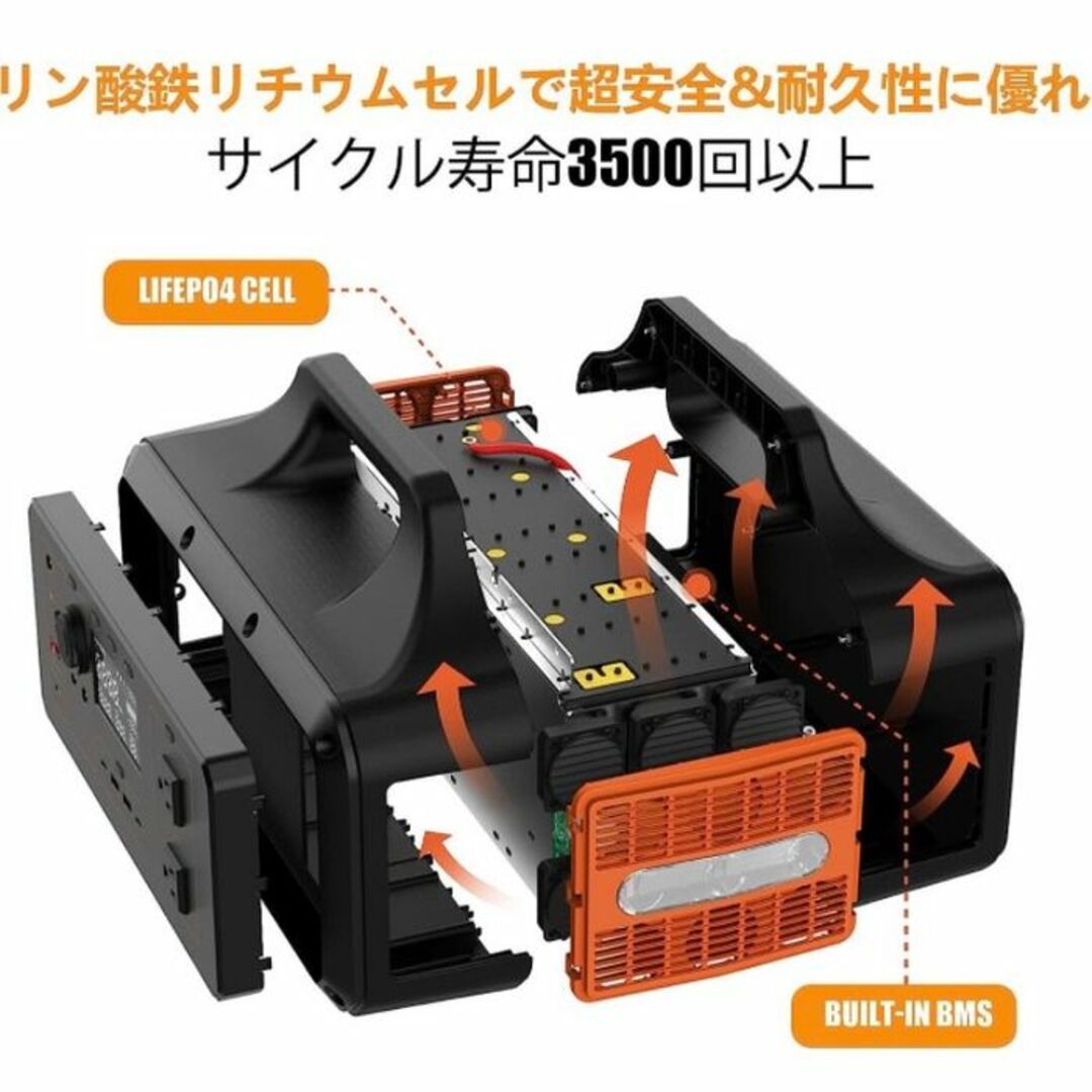 1E01z0G ポータブル電源 1000W 1228Wh/384000mAh