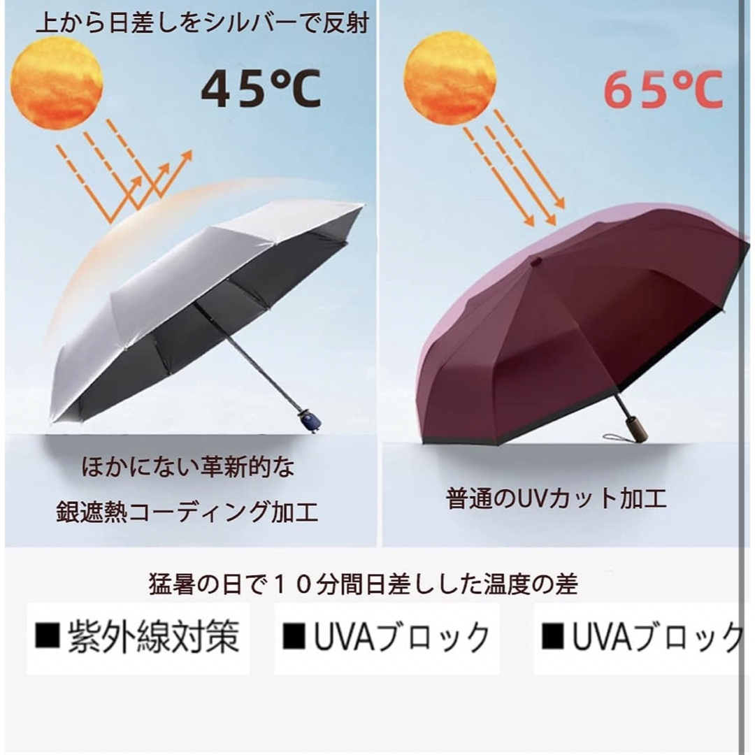 日傘 折りたたみ傘 自動開閉 UVカット 遮光  男女兼用　超軽量　晴雨兼用 レディースのファッション小物(傘)の商品写真