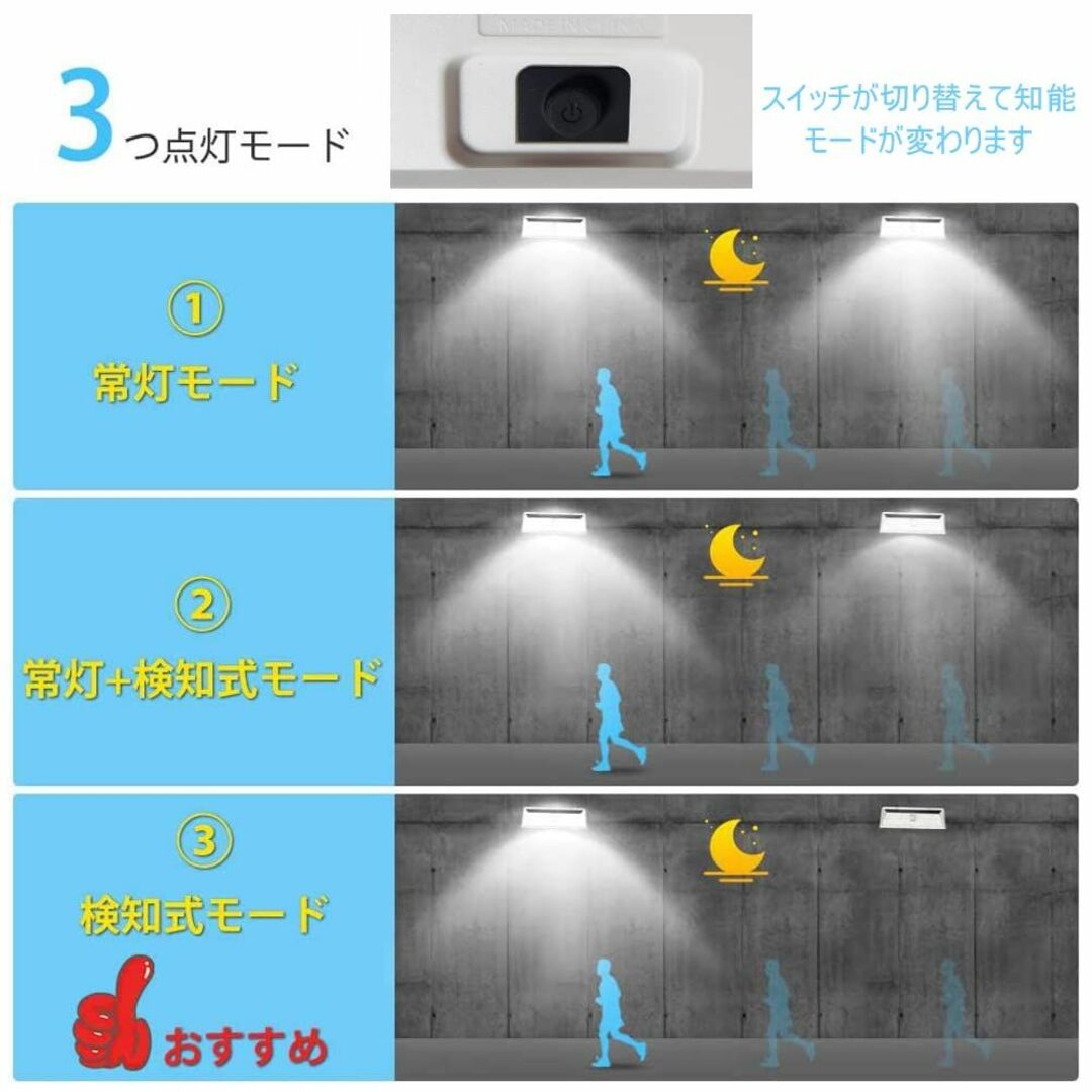 センサーライト ソーラー 屋外 Lamake 126LED 三つ知能モード 人感