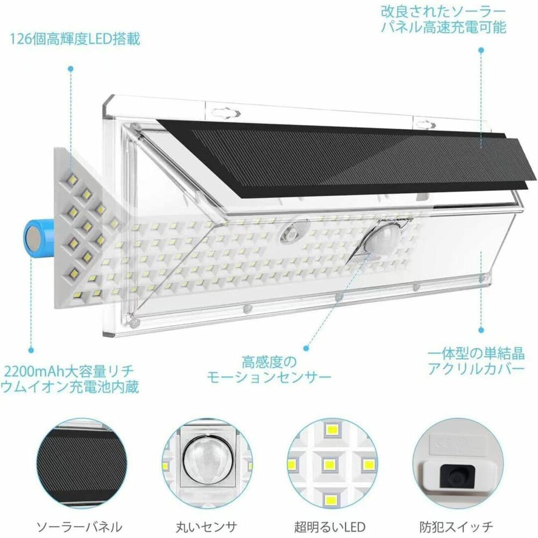 センサーライト ソーラー 屋外 Lamake 126LED 三つ知能モード 人感