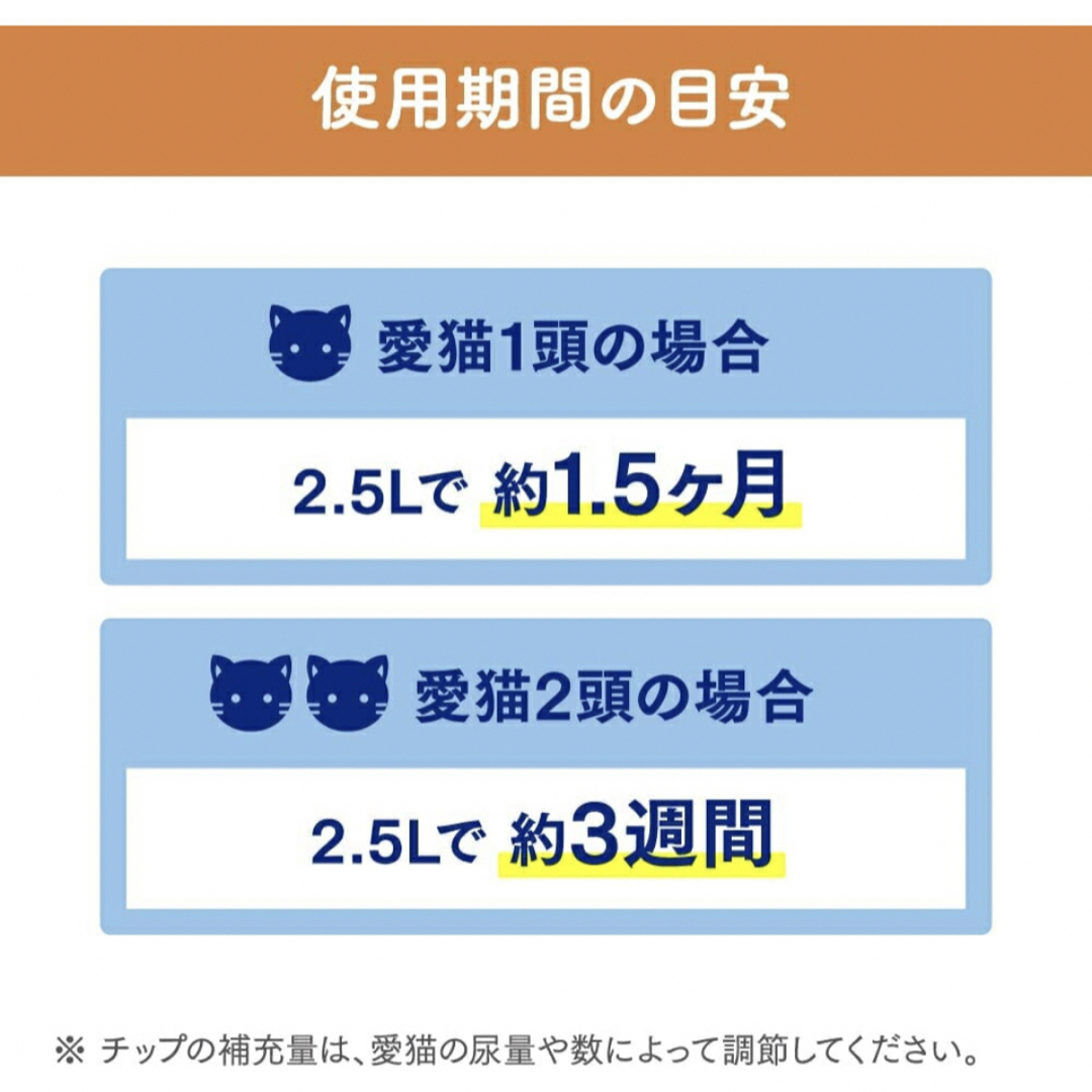 花王(カオウ)の【おまけ付】ニャンとも清潔トイレ 大きめの粒 2.5ℓ×5袋・4.4ℓ×4袋 その他のペット用品(猫)の商品写真