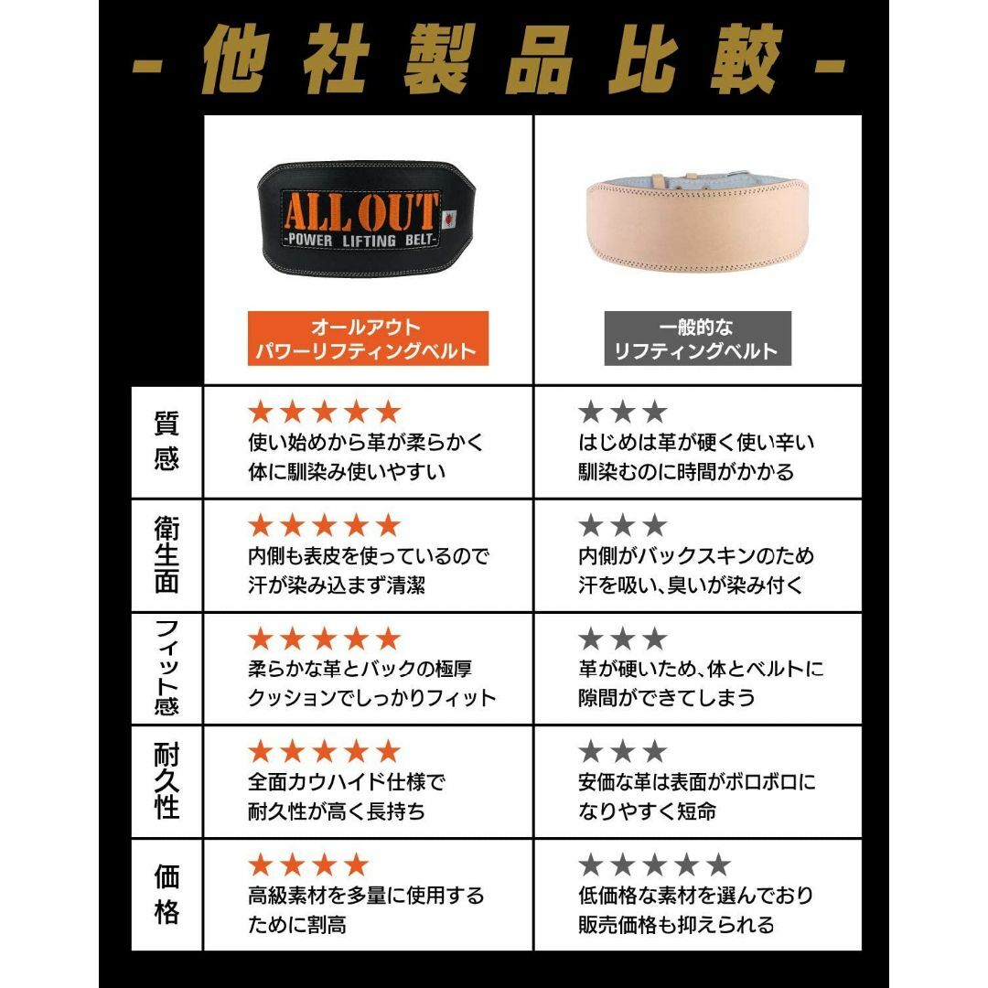 寝袋 シュラフ 冬用δ封筒型 オールシーズン 軽量δ - www.massagioconda.it