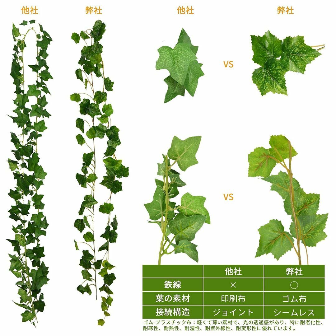 【色: ブドウ 緑】フェイクグリーン アイビー 人工観葉植物 100% 自然感 4
