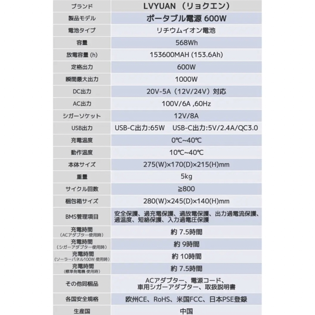 限定❤️ポータブル電源 スマホ/家電/カメラの生活家電(変圧器/アダプター)の商品写真