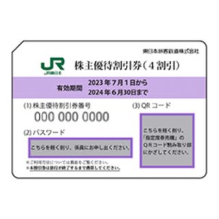 ジェイアール(JR)のJR東日本　株主優待割引券（株主優待券）(その他)