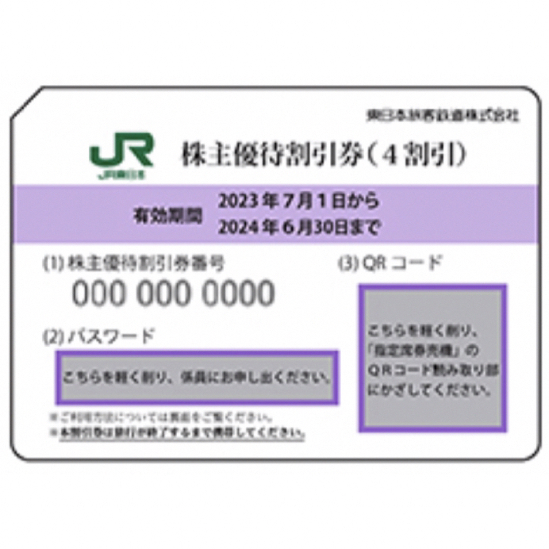 鉄道乗車券ＪＲ東日本株主優待割引券　5枚