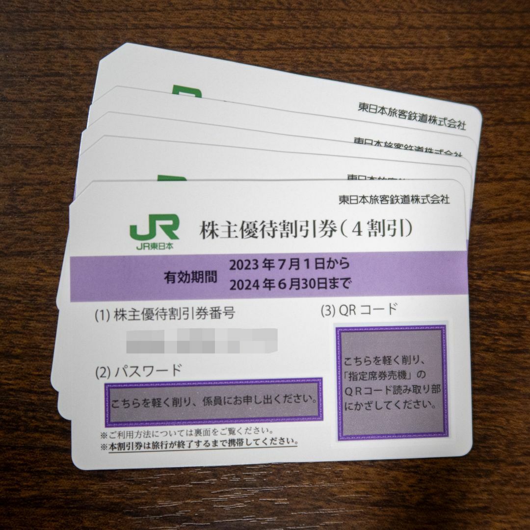 JR東日本 優待割引券 5枚セット 2023/7/1～2024/6/30