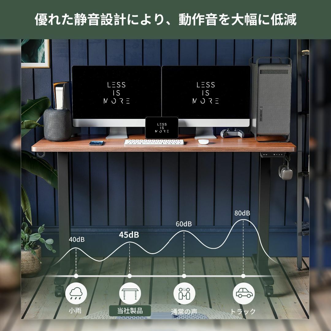 FEZIBO 電動 昇降式デスク スタンディングデスク 昇降デスク 幅cmの