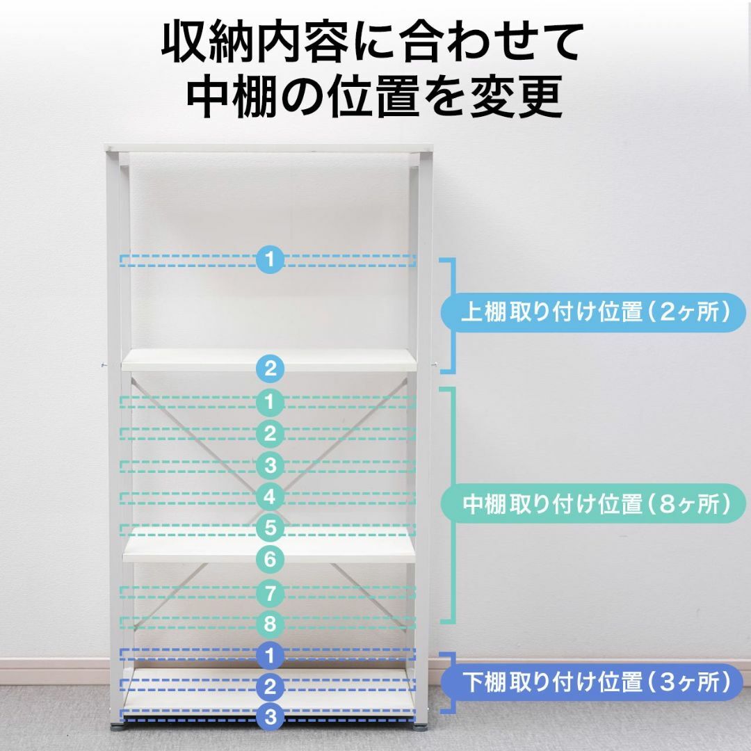 サンワダイレクト デスクサイドラック 幅60×奥行35×高さ110cm キッチン