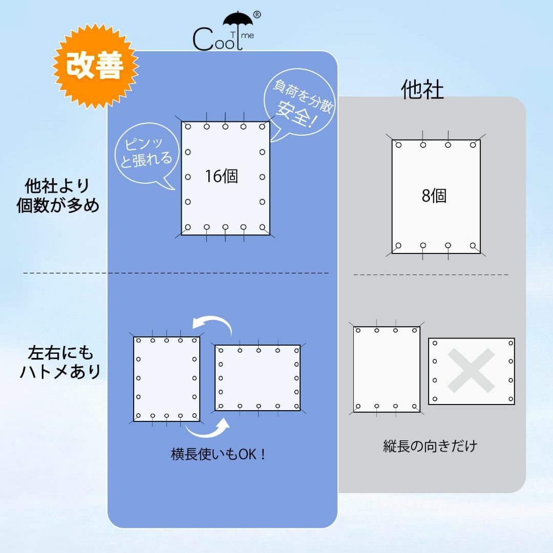 【色: グレー・ホワイト】Cool Timeクールタイム 200×300cm 日 7