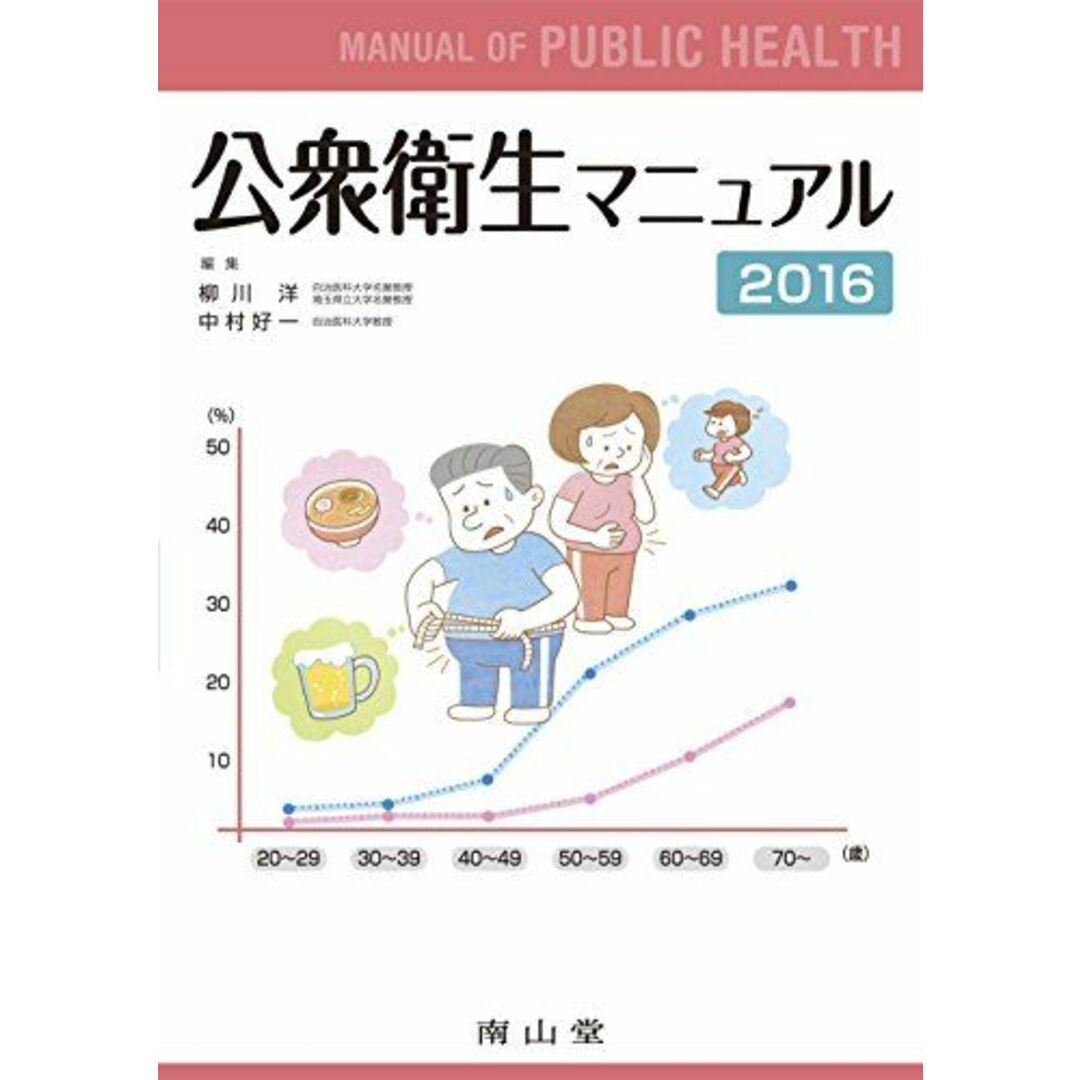 公衆衛生マニュアル　柳川　ブックスドリーム's　洋;　中村好一の通販　2016　参考書・教材専門店　shop｜ラクマ　[大型本]　by