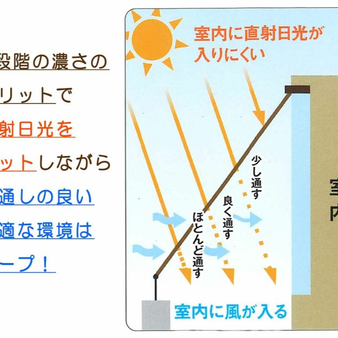 ワタナベ工業 オーニング 4段階スリットシェード 2枚セット  ブラウン  選べ 2