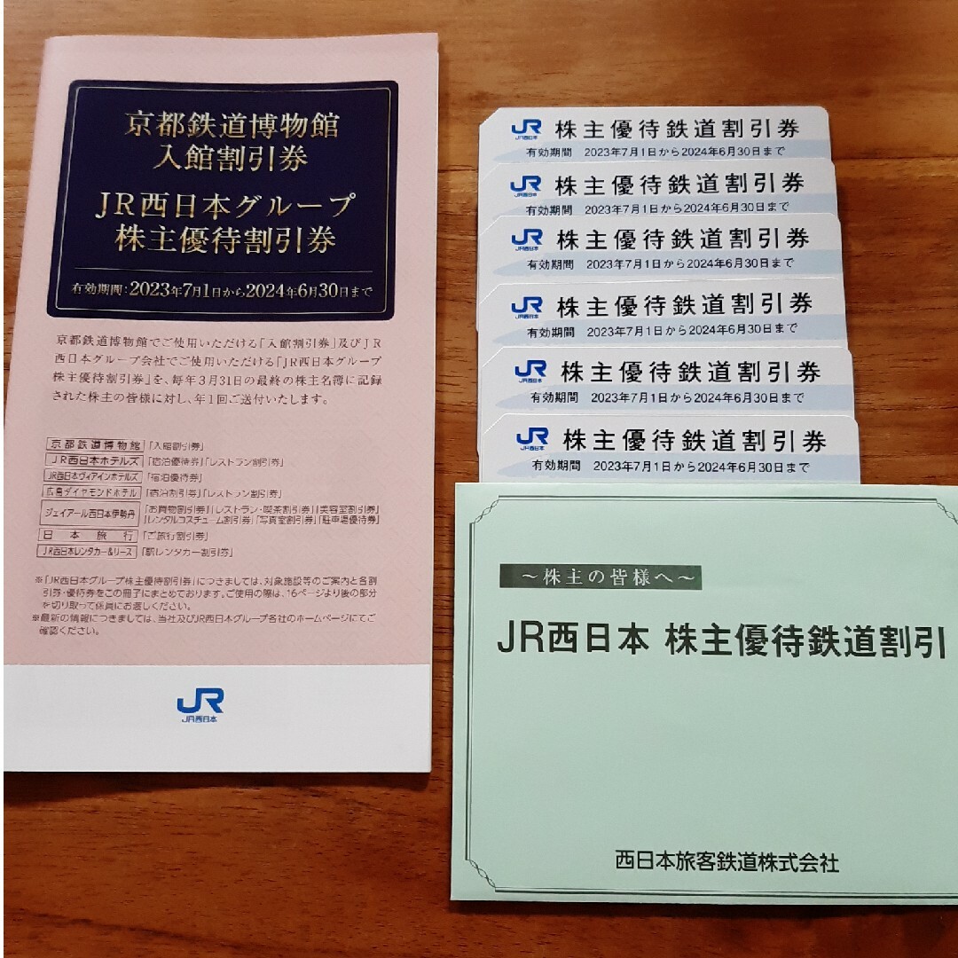 JR西日本　株主優待鉄道割引券　6枚