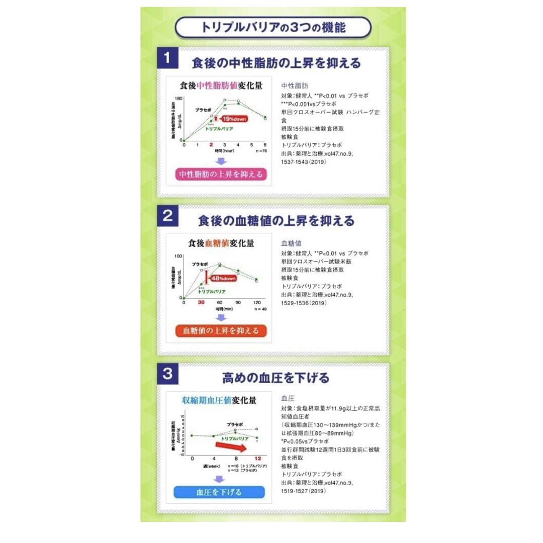 日清食品(ニッシンショクヒン)のトリプルバリア　5本　未開封 コスメ/美容のダイエット(ダイエット食品)の商品写真