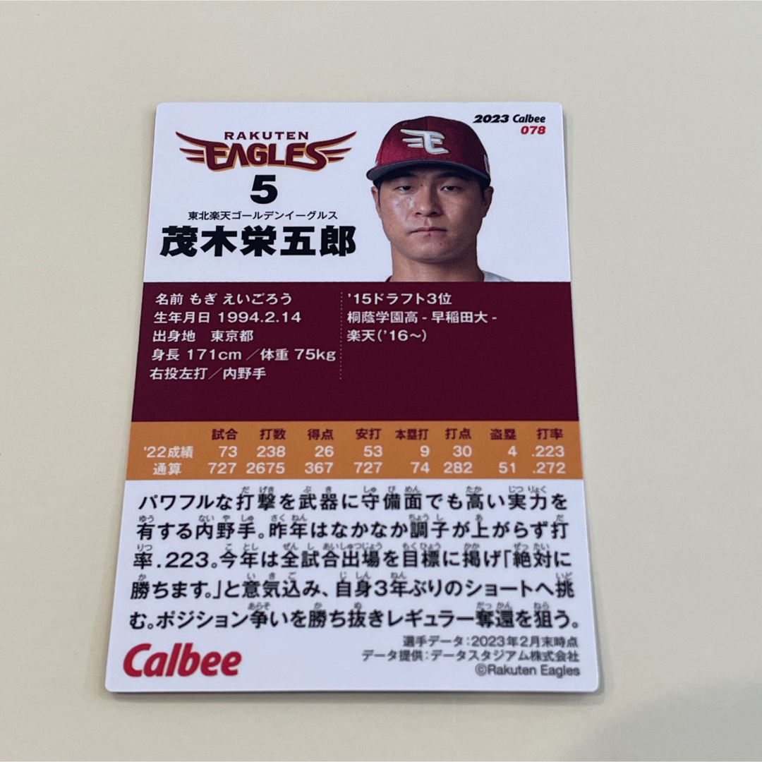 イーグルス 茂木栄五郎 選手ユニフォーム  NPB