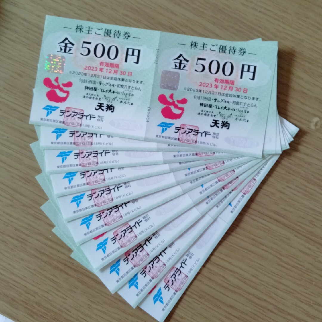 テンアライド株主優待　10,000円分