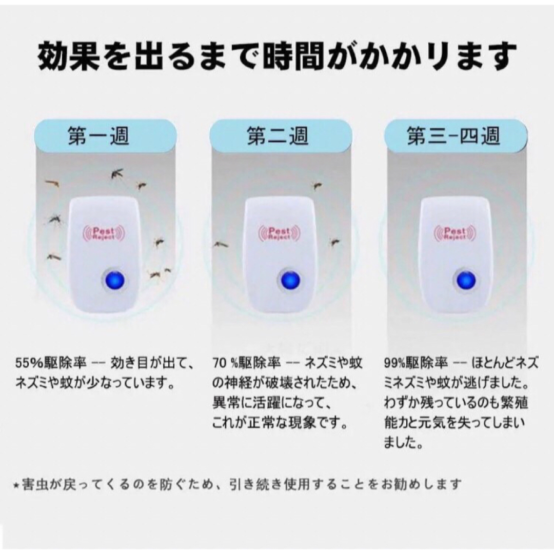 6個 最新版 害虫駆除 虫除け器 ネズミ駆除 撃退ねずみ ゴキブリ 蚊