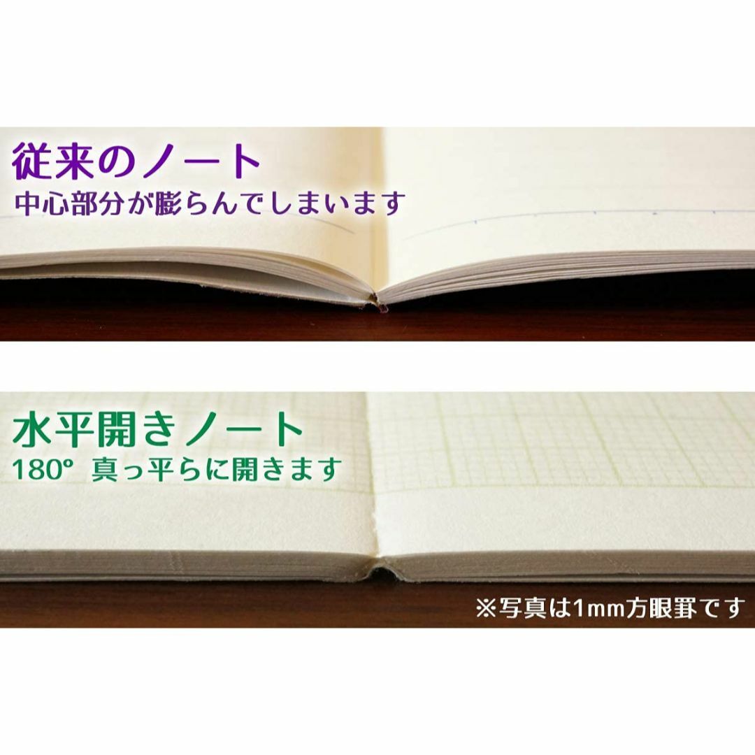 【A5判 方眼ノート 5mm罫】30枚 水平開き(ナカプリバイン) 5冊セット