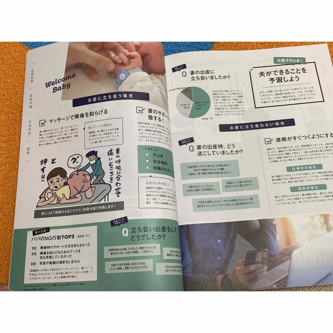 Benesse(ベネッセ)の妻の妊娠が分かったら最初に読む本 エンタメ/ホビーの雑誌(結婚/出産/子育て)の商品写真