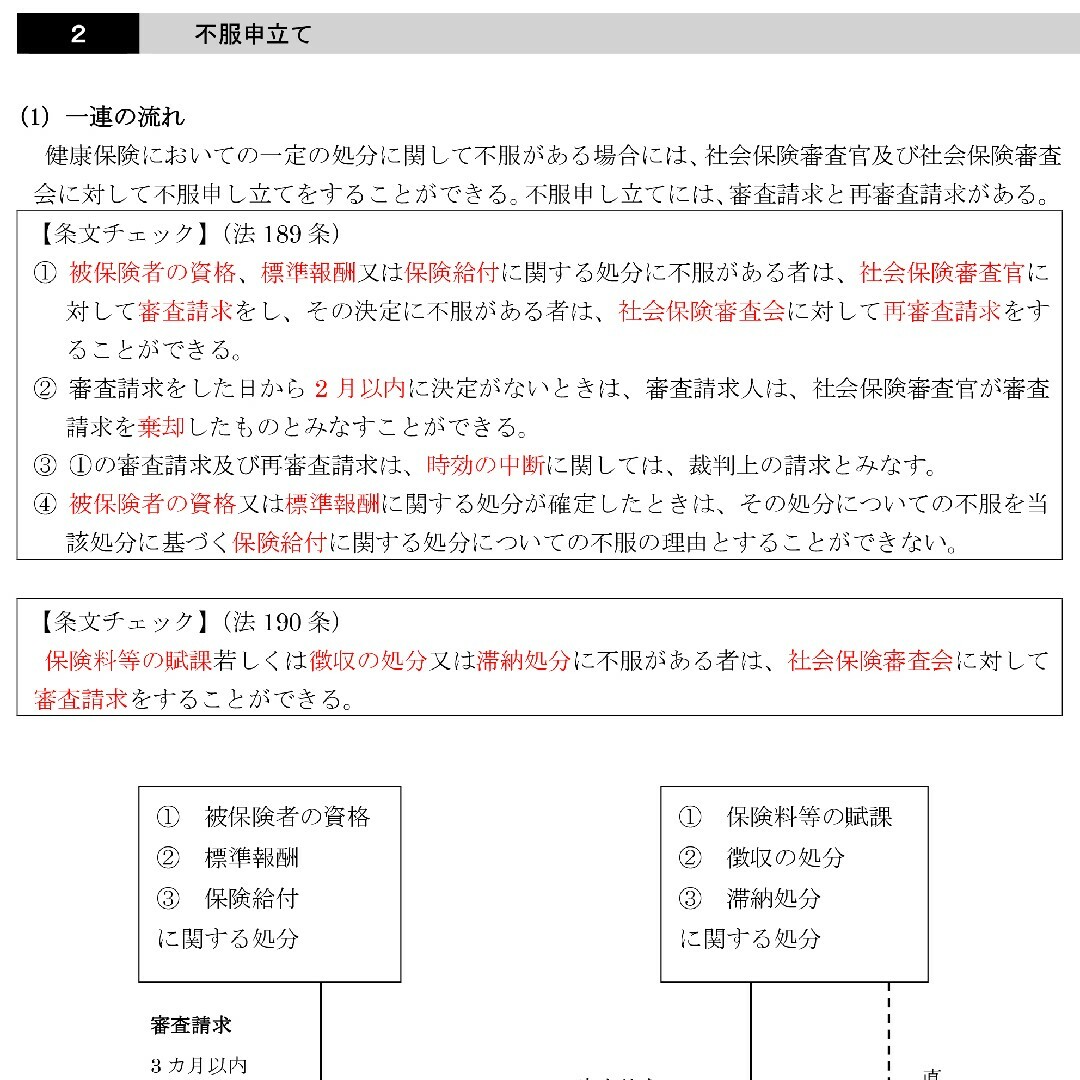 定価6万円！2023社労士 DVD講座 36枚セット☆テキスト付き(PDF)