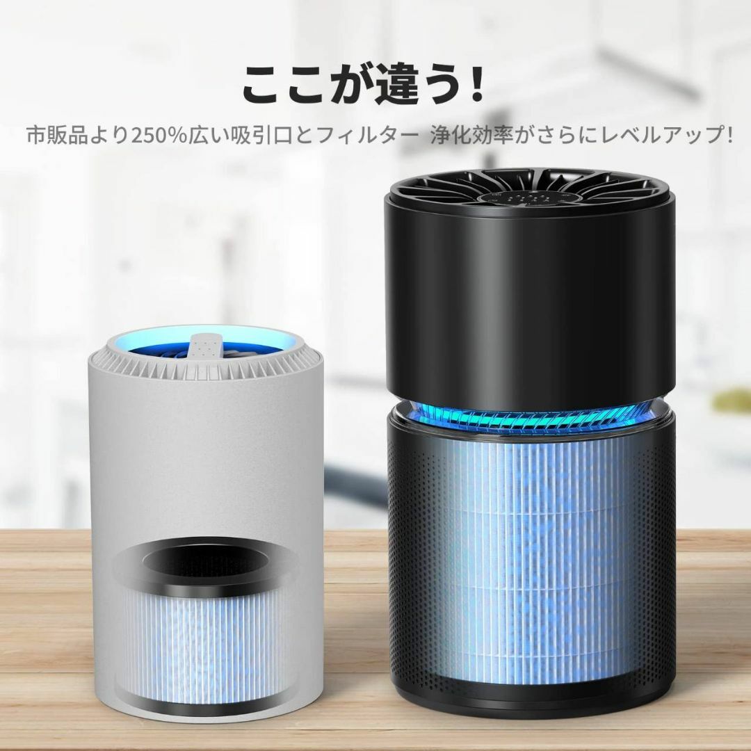 【内祝い】 ハウスダストや花粉症対策に効果的な空気清浄機 空気清浄機・イオン発生器