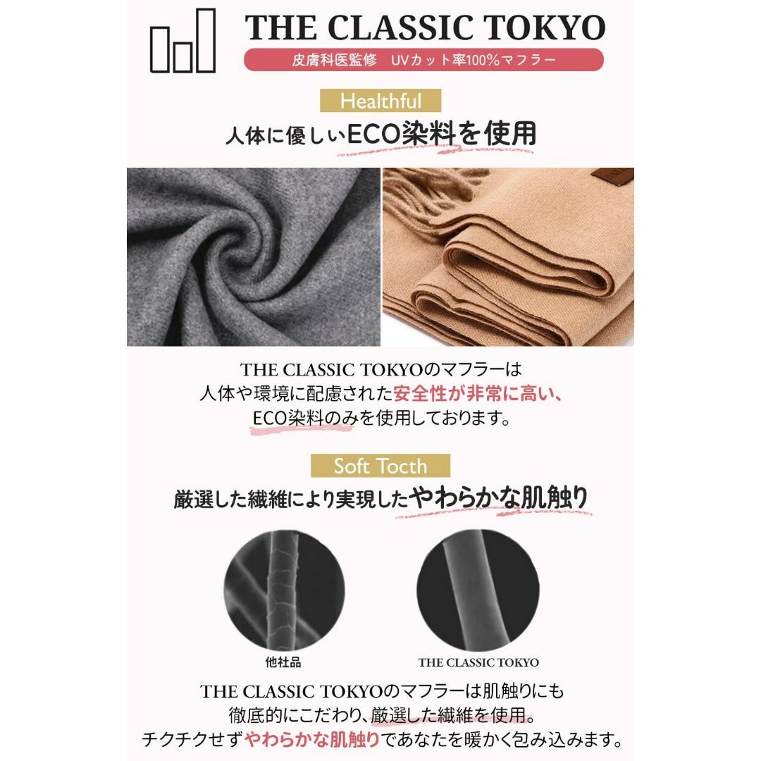 [THE CLASSIC TOKYO] 【現役皮膚科医監修】新開発 UVカット率