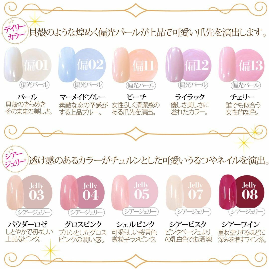 【色: ベーシック】NailRecipeネイルレシピ ジェルネイルセット 使える 4