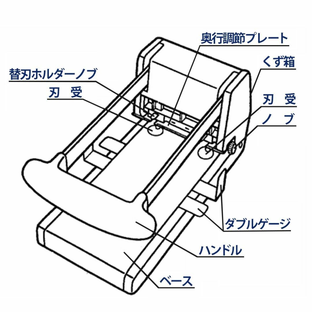 プラス パンチ 2穴 強力パンチ PU-220 30-346