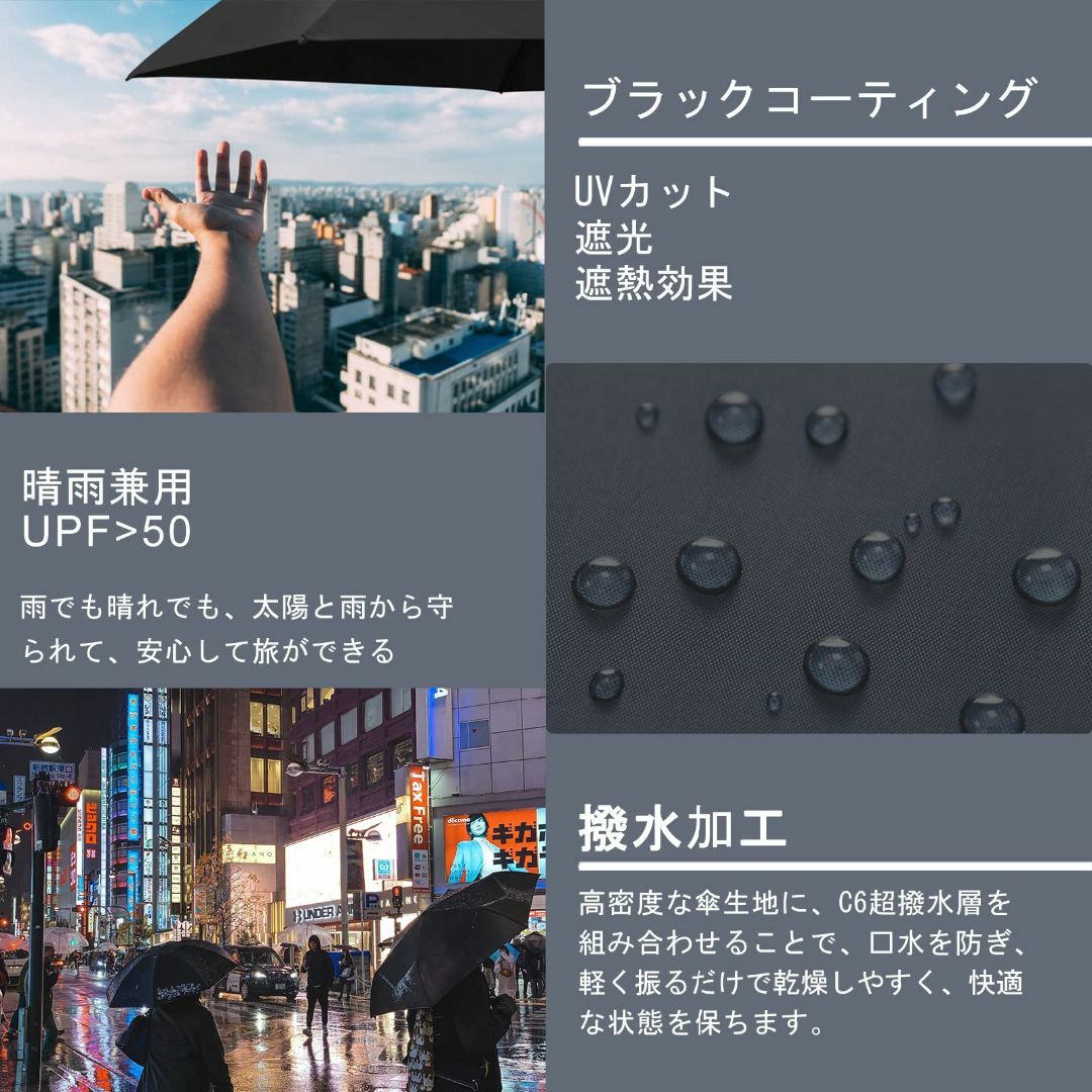 【色: 自動-ネイビー】日傘 折り畳み傘 超軽量135g 晴雨兼用 99.9％以