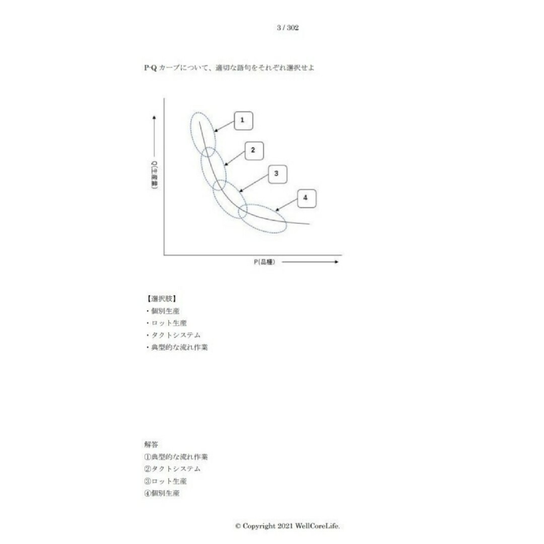 CPE-B級（生産技術者マネジメント）試験　過去問＆予想問題集 リンク集付DVD エンタメ/ホビーの本(資格/検定)の商品写真