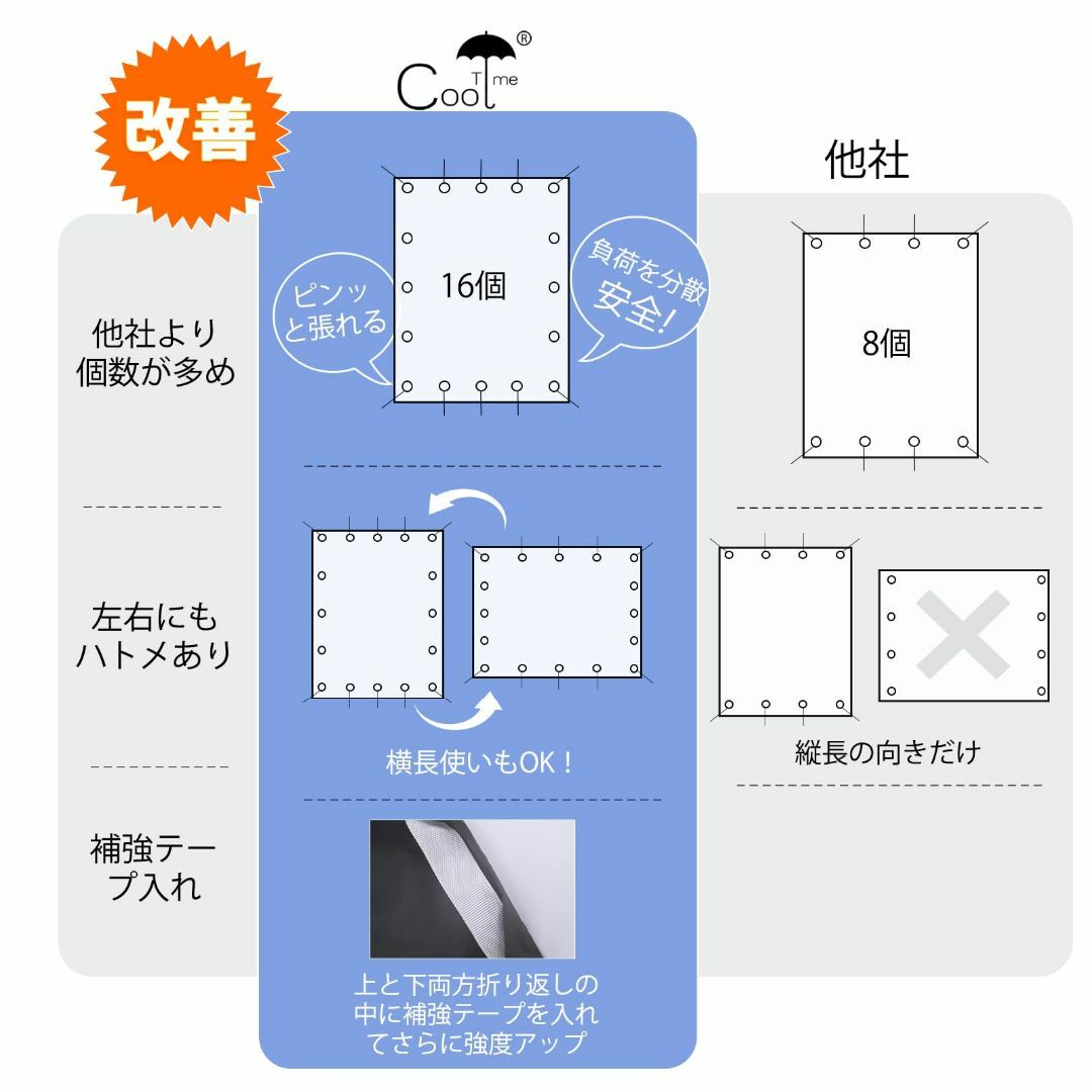 【色: トープ】Cool Time200×300cm日除け シェード オーニング 7