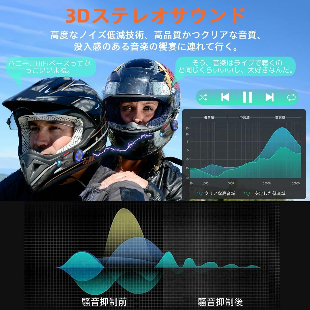 UNE バイク インカム 2K鮮明画質 カメラ付きインカム バイクいんかむ IP