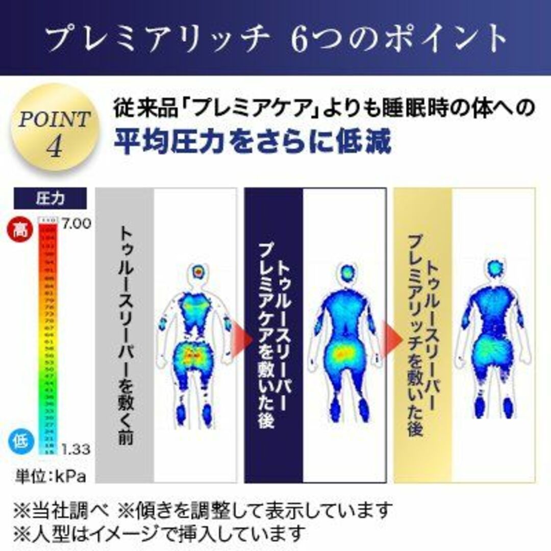 新品◇トゥルースリーパー プレミアリッチ 《クイーン》 ショップ