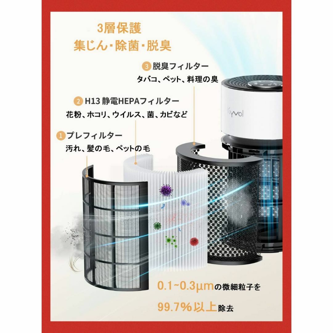 コンパクトサイズ空気清浄機 HEPAフィルター 4段階切替
