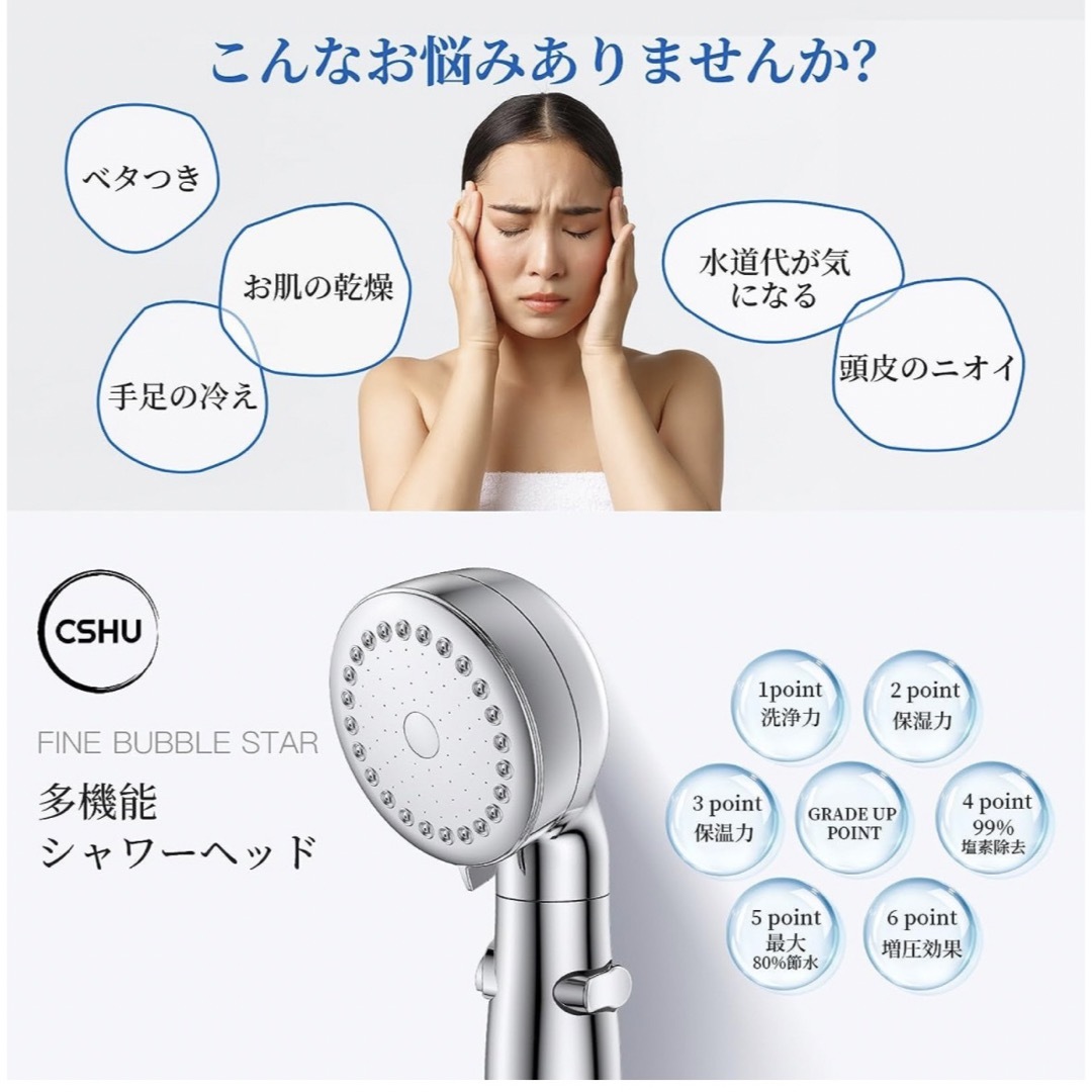 シャワーヘッド 節水 塩素除去 マイクロナノバブル 水圧 調整 増圧 ...