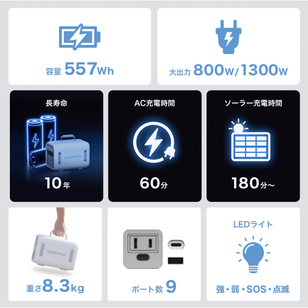 新品未開封品 SABUMA ポータブル電源 S600