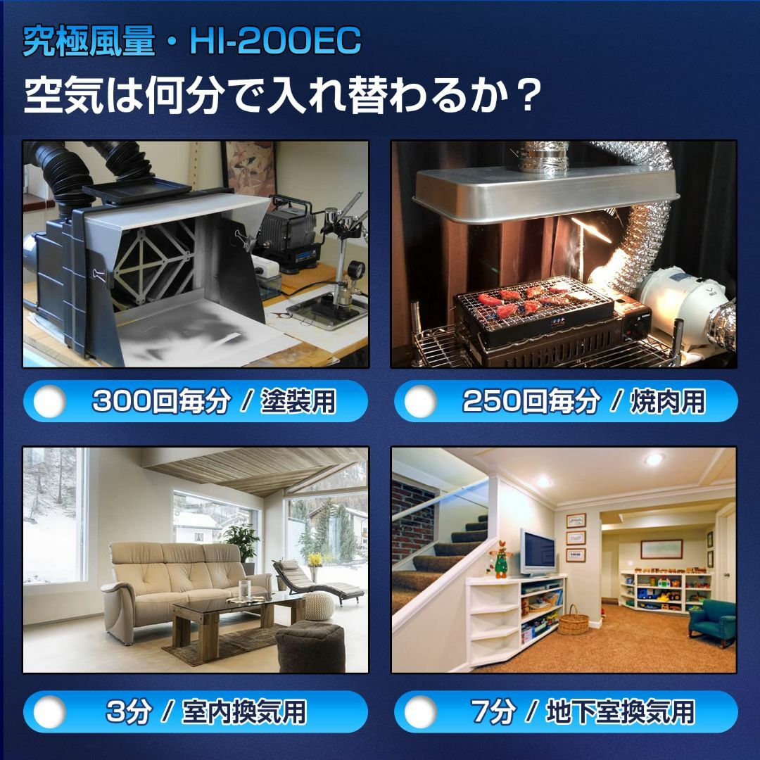 ランキング2022 HonGuan ダクトファン 200mm 究極風量 1292m? h 強力 無段階調速スイッチ付き 100?120V ダクト用換気扇 産業
