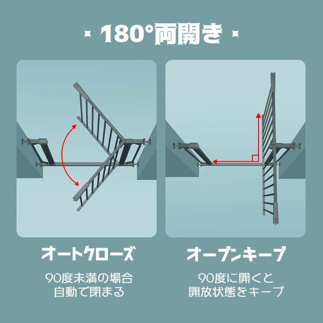 AIKSSOO ベビーゲート ハイタイプ 高さ103cm ペットゲート 高さ10