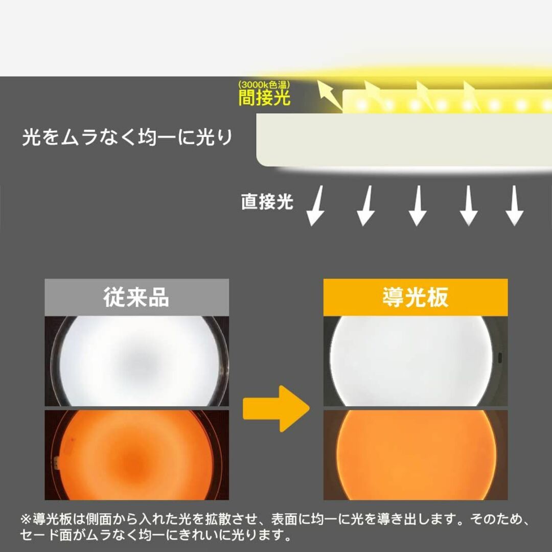 TALOYA 間接照明 LEDシーリングライト 導光板 6畳 間接光調光