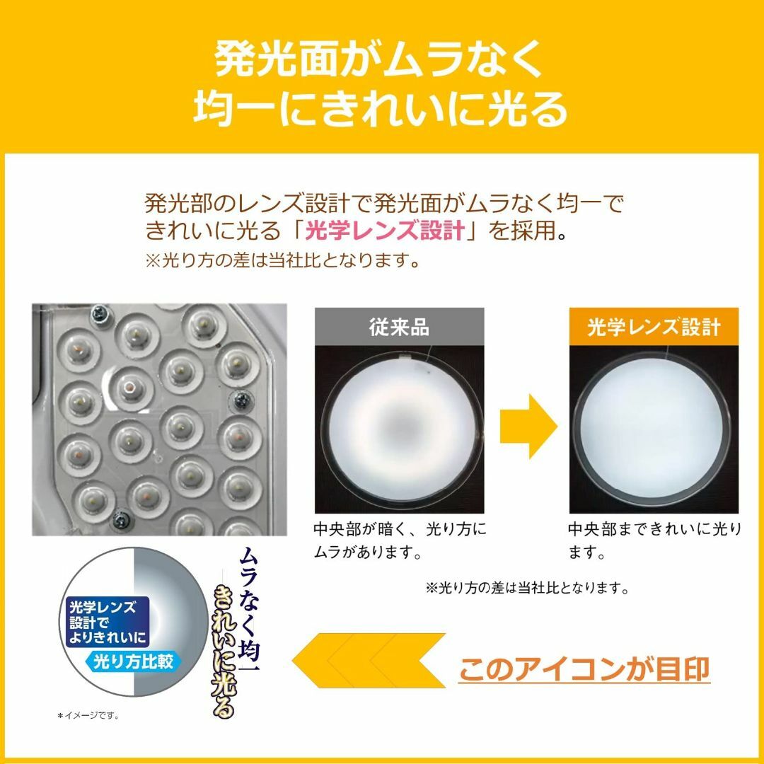 【節電】東芝 LEDシーリングライト[日本製] 調光・調色タイプ 10畳(日本照