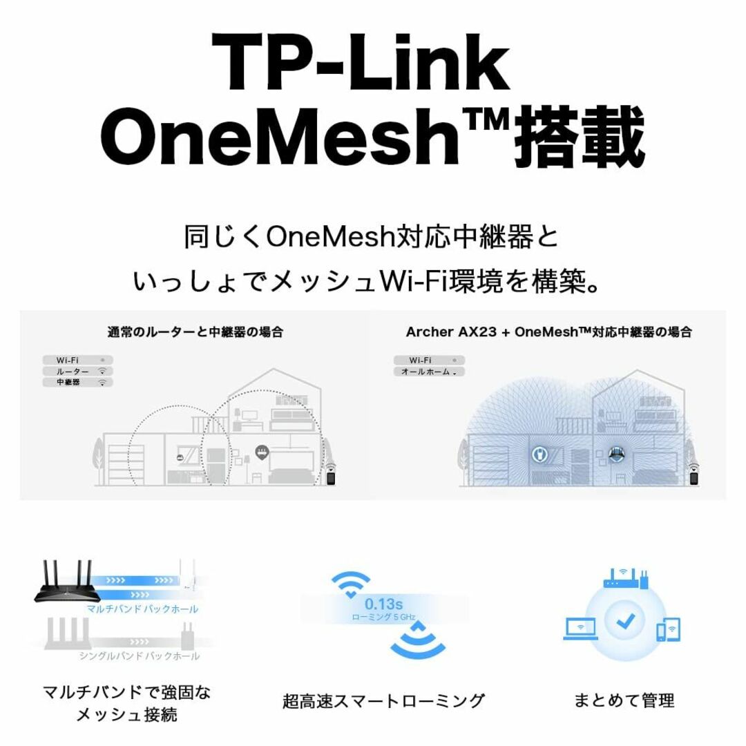 TP-Link WiFi ルーター dual_band WiFi6 PS5 対応 無線LAN 11ax AX5400 4804 Mbps (5 GHz - 3