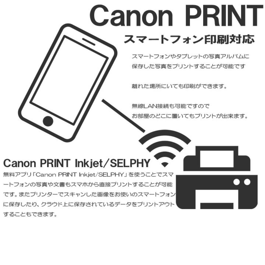 プリンター 本体 CANON 印刷機 コピー機 複合機 スキャナー 新品未使用品