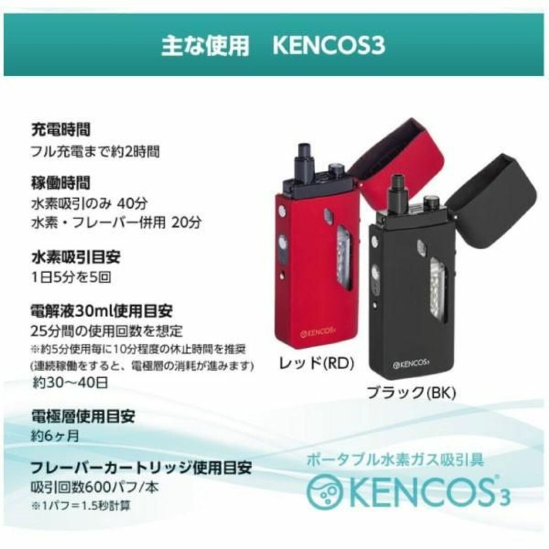 新品・激安・お値下げ！KENCOS３レッド（おまけつき）