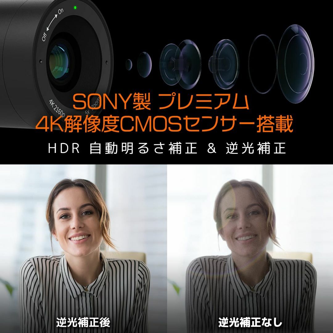 【2023最新】Innex 4K ePTZ AI搭載コンファレンスカメラInne